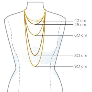 Understanding the different types of gold chains; belcher, figaro, curb, rope, Prince of Wales.